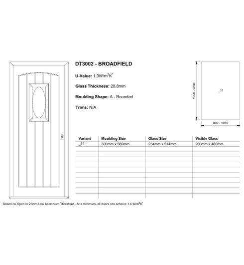 Broadfield Aluminium Front Door - Signature Collection